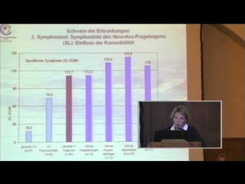 1/2: Dr. Anke Bauer: Schweregrad und Versorgung Umweltmedizinischer Krankheiten