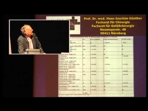 1/3: Prof. Dr. Hans-Joachim Günther, H. Fraas: Bioenergetisch gegen das Restless-Legs-Syndrom (RLS)
